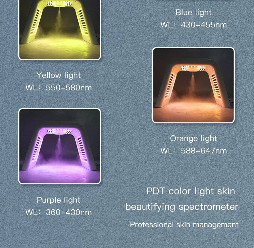 7 Colors LED Facial Mask PDT Light Therapy - ItemBear.com