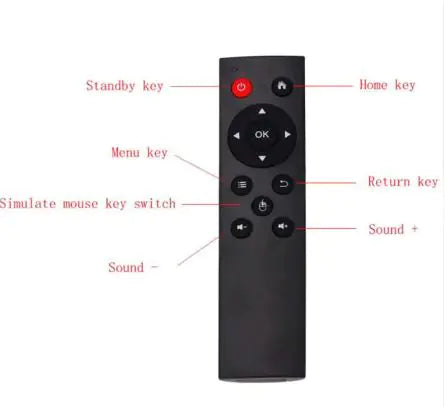 Universal Remote Control