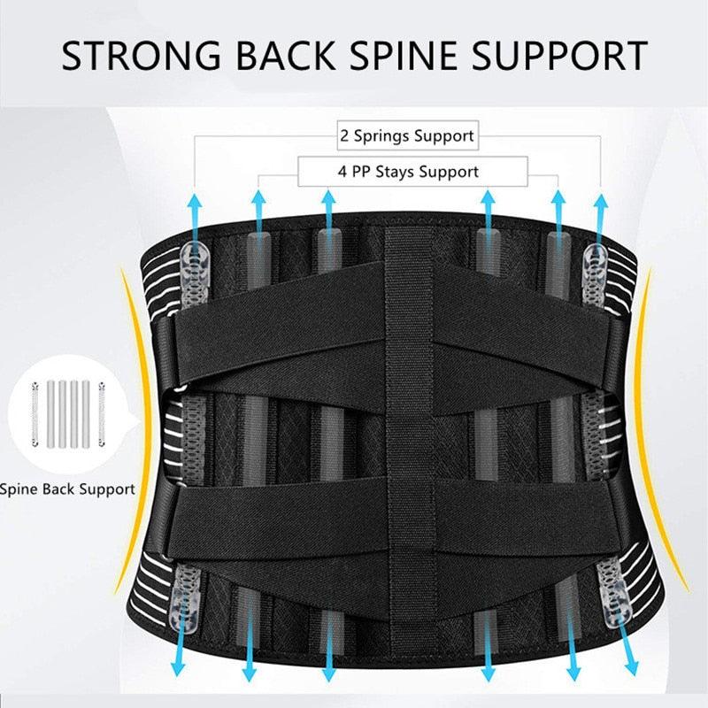 Back Lumbar Support Belt - ItemBear.com