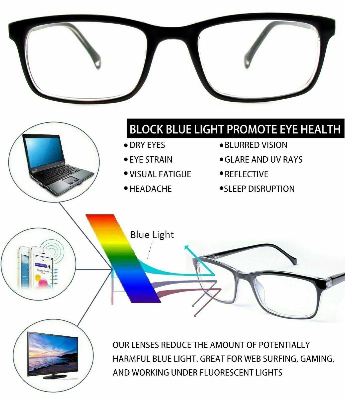 Blue Light Blocking Glasses For Men & Women - ItemBear.com