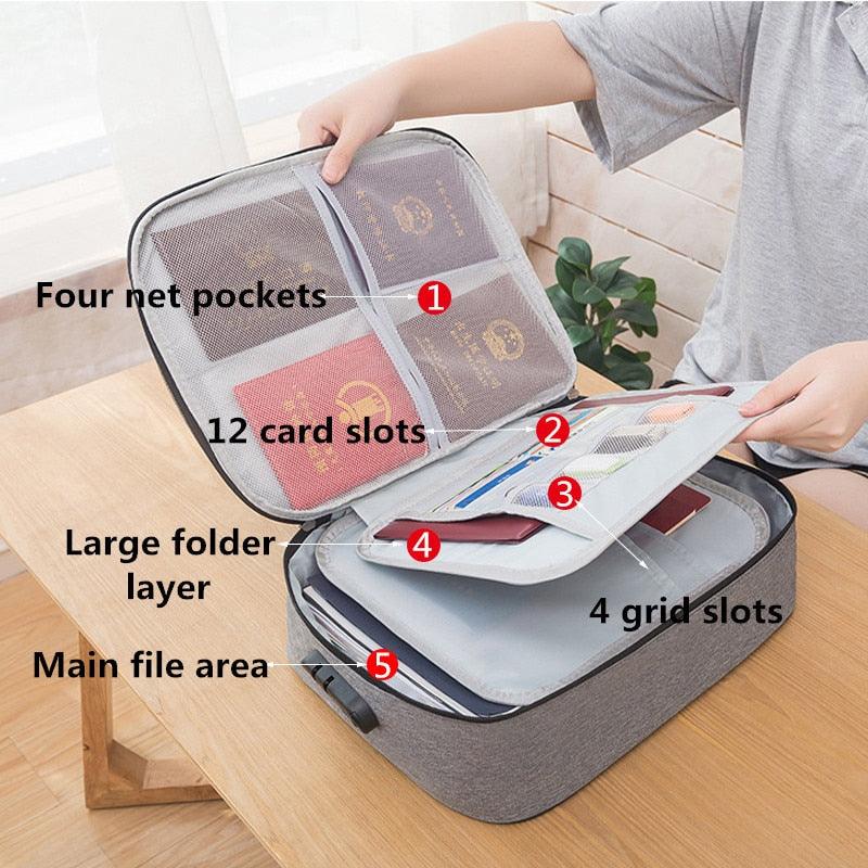 Document Organizer Briefcase A4 Folder Holder Men's Women's Bag Cover Purse Passport Home Safe Functional File Storage Case - ItemBear.com