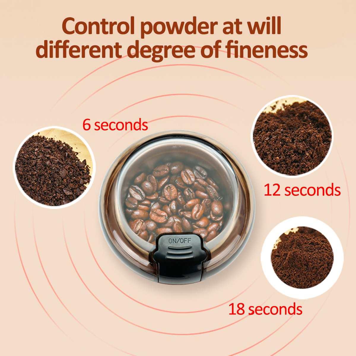 Electric Coffee Grinder - ItemBear.com