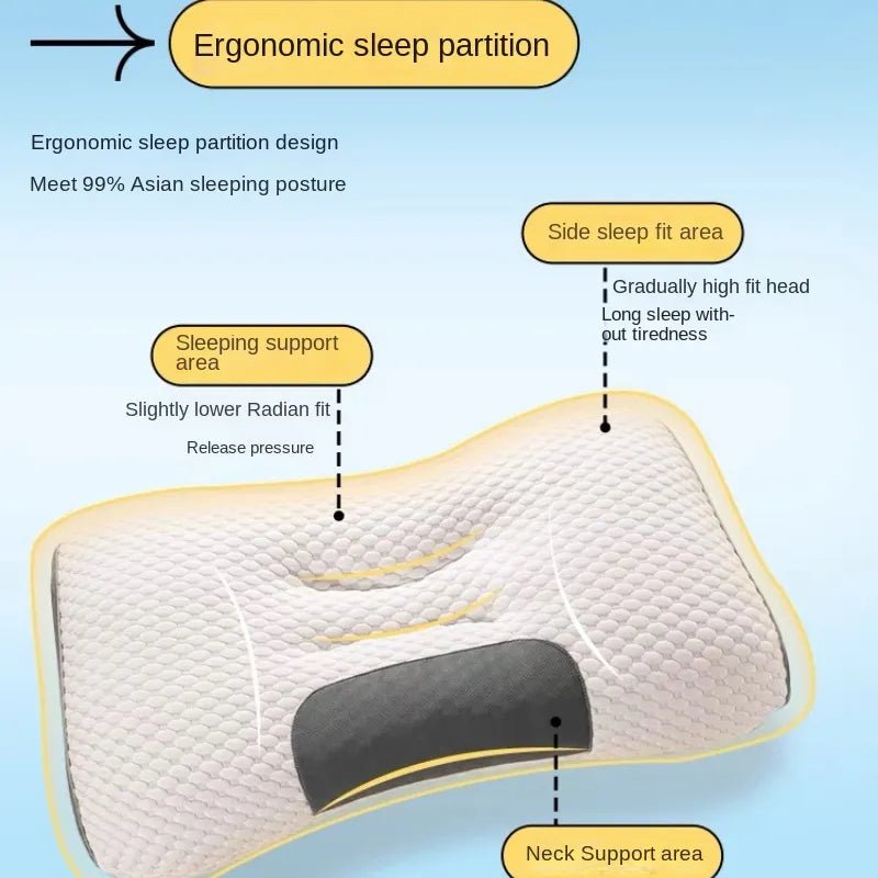 Ergonomic Neck Pillow - ItemBear.com