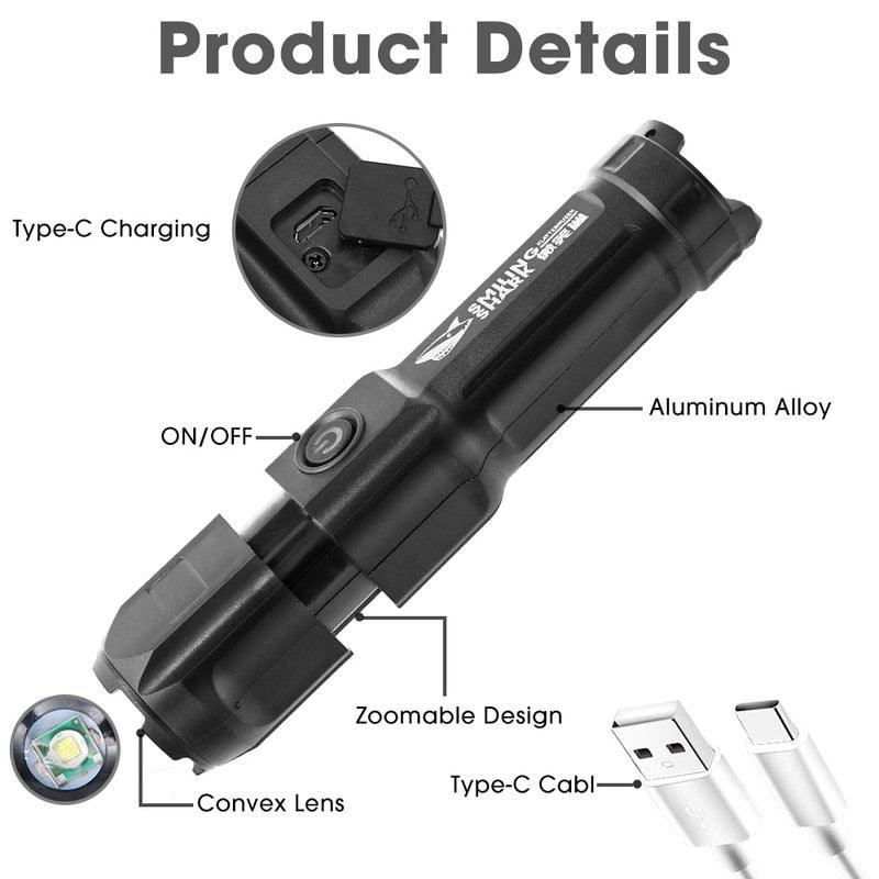 LED Portable Luminous Flashlight - ItemBear.com