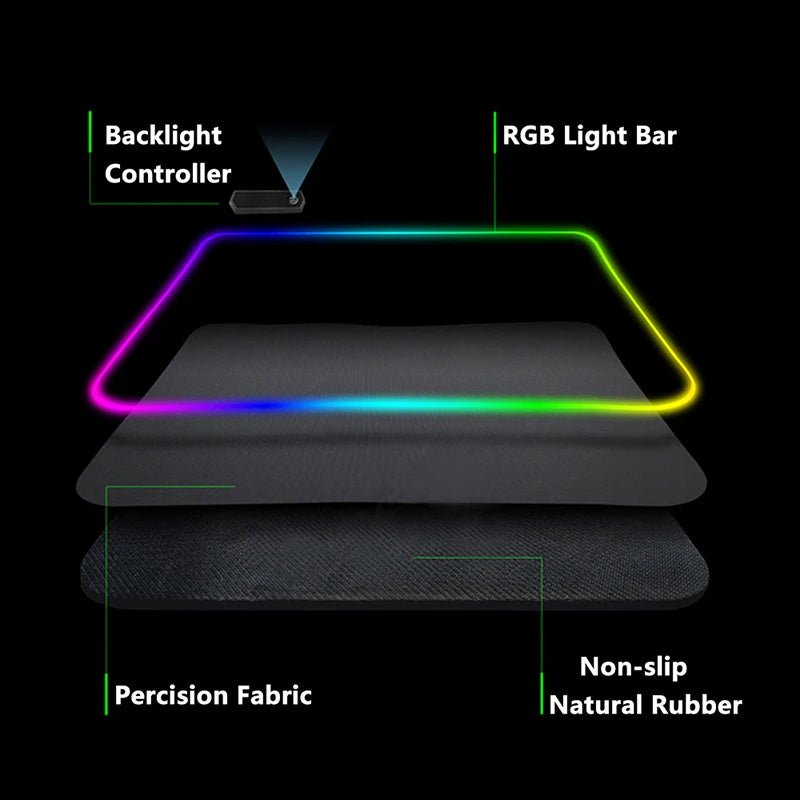 Luminous LED Lighting Mouse Pad - ItemBear.com