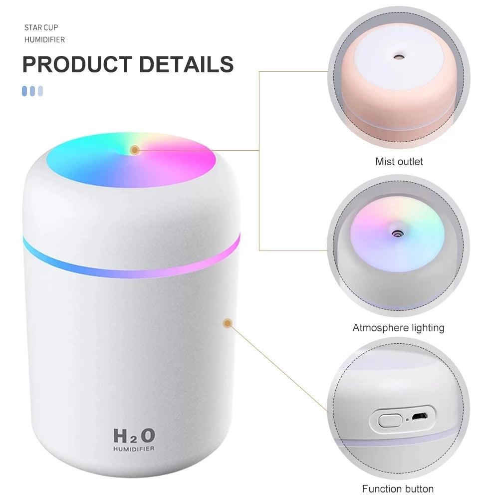 Mini Air Humidifier - ItemBear.com