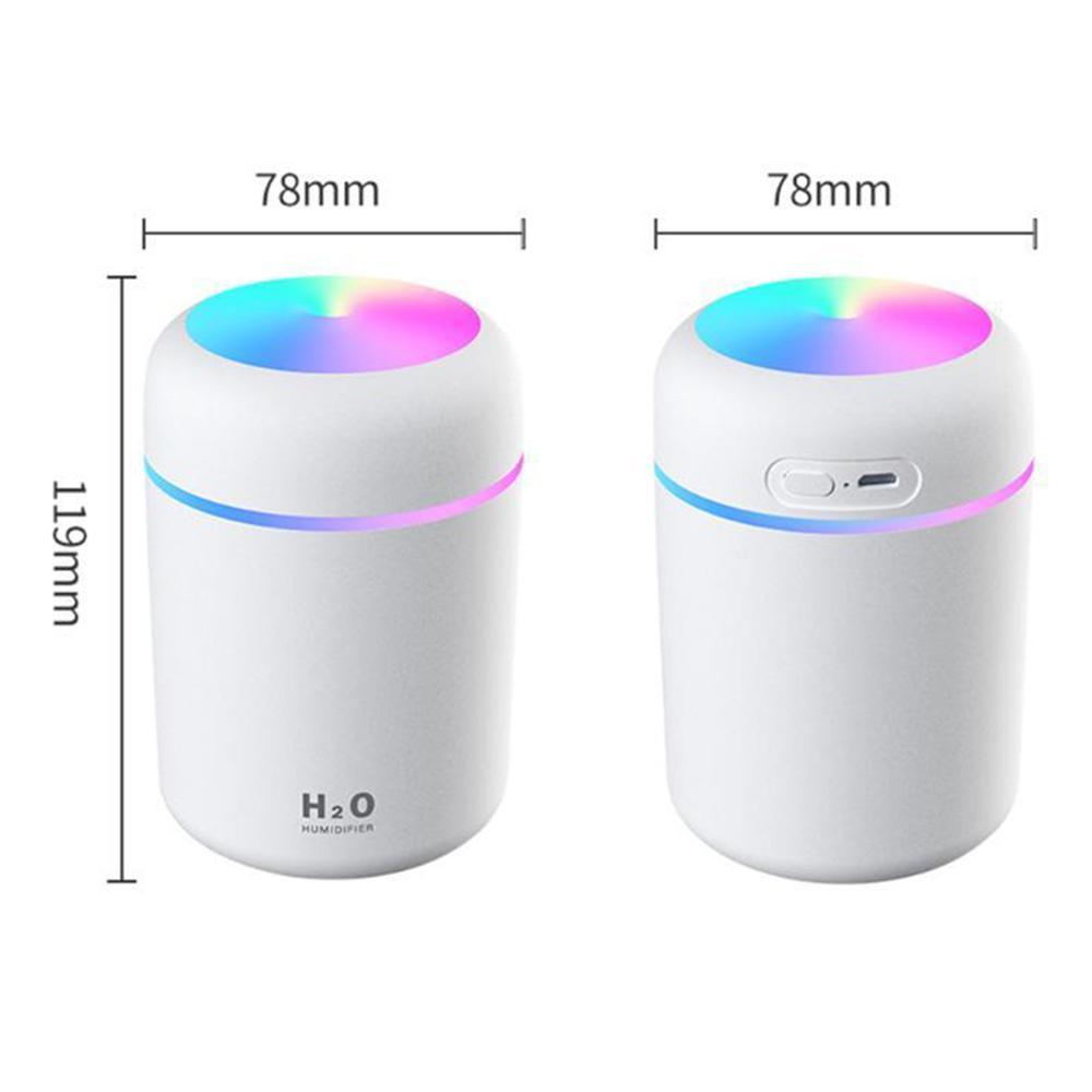 Mini Air Humidifier - ItemBear.com