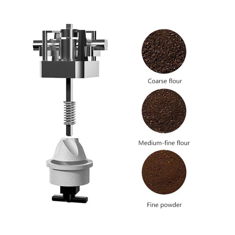 Portable Electric Coffee Grinder - ItemBear.com