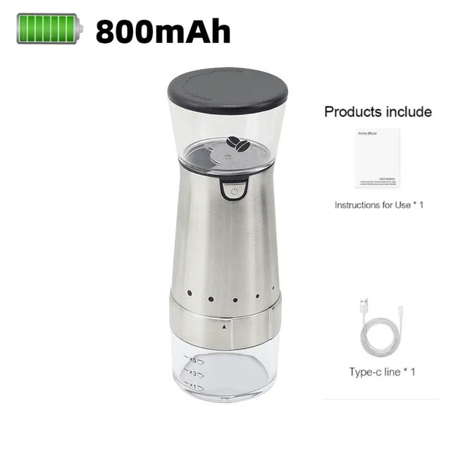 Portable Electric Coffee Grinder - ItemBear.com