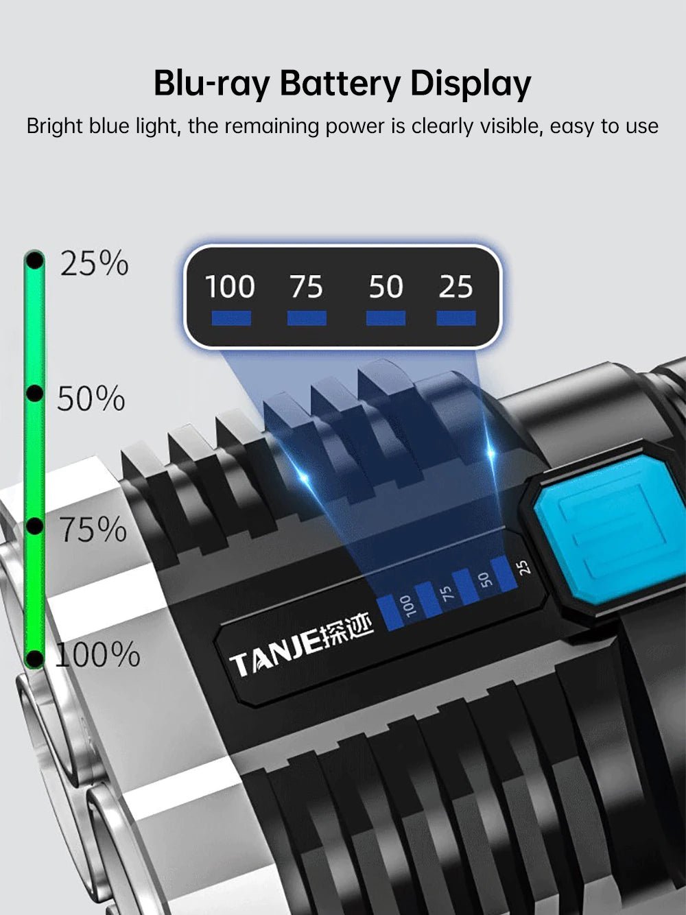 Rechargeable LED Flashligh - ItemBear.com