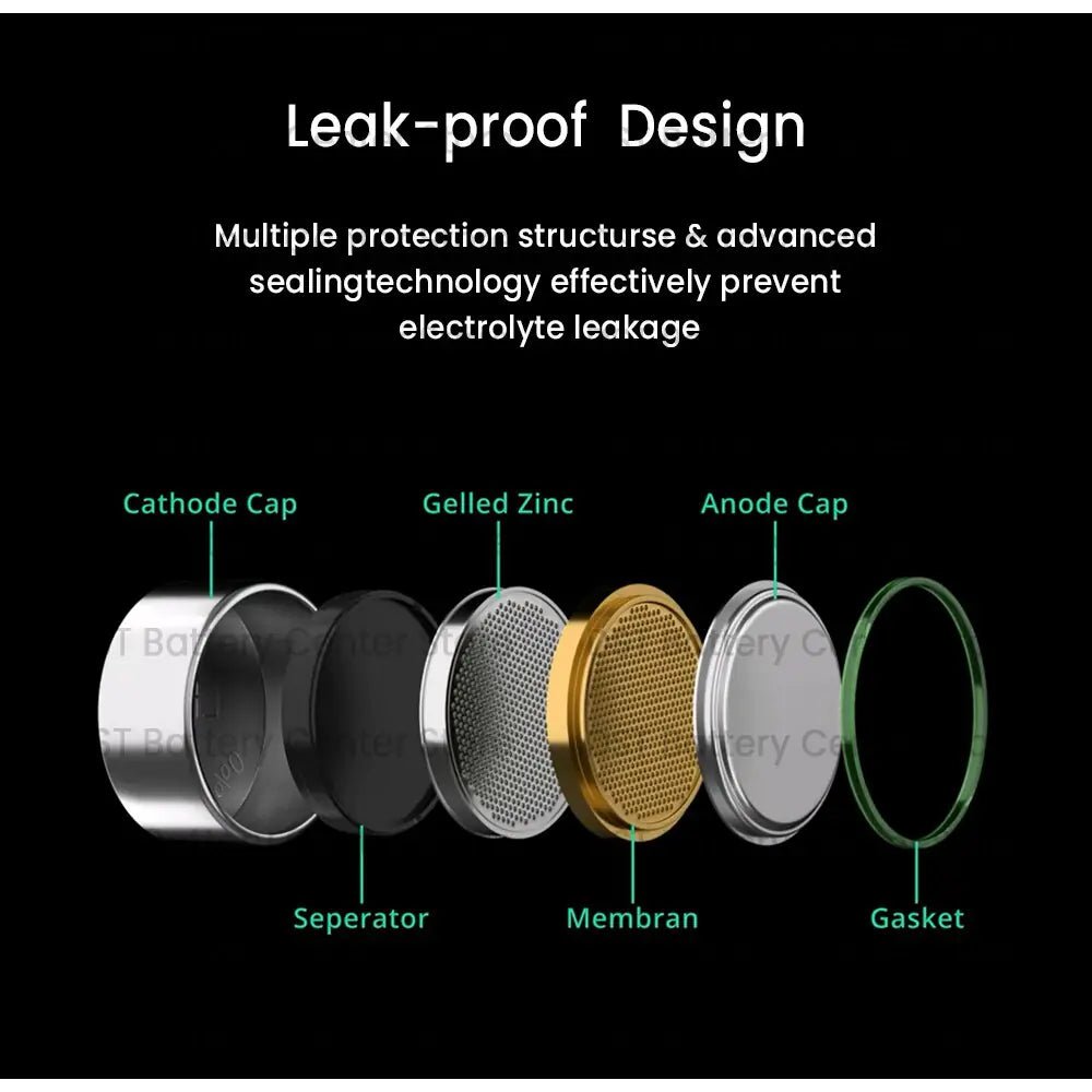 Round Cell Coin Alkaline Battery - ItemBear.com