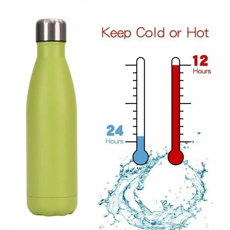 Sport Bottles - ItemBear.com