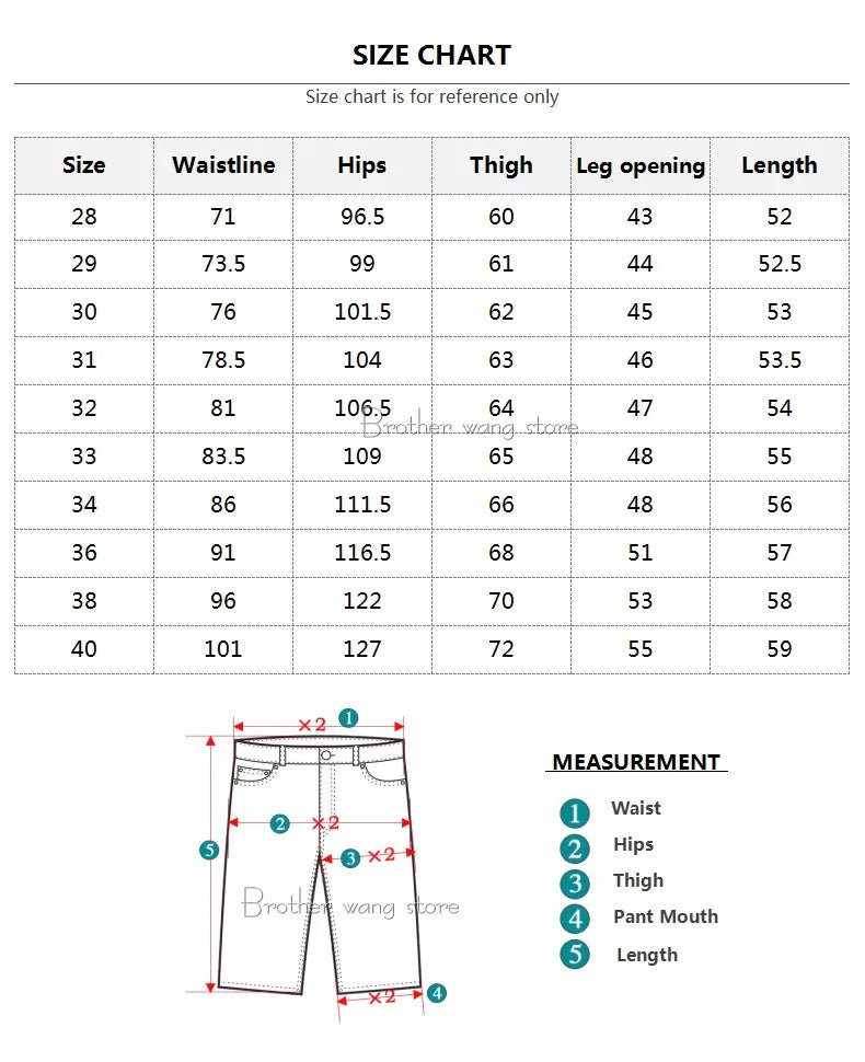 Summer New Men's Ripped Short Jeans Streetwear Big Hole Fashion Vintage Blue Slim Denim Shorts Brand Clothes - ItemBear.com