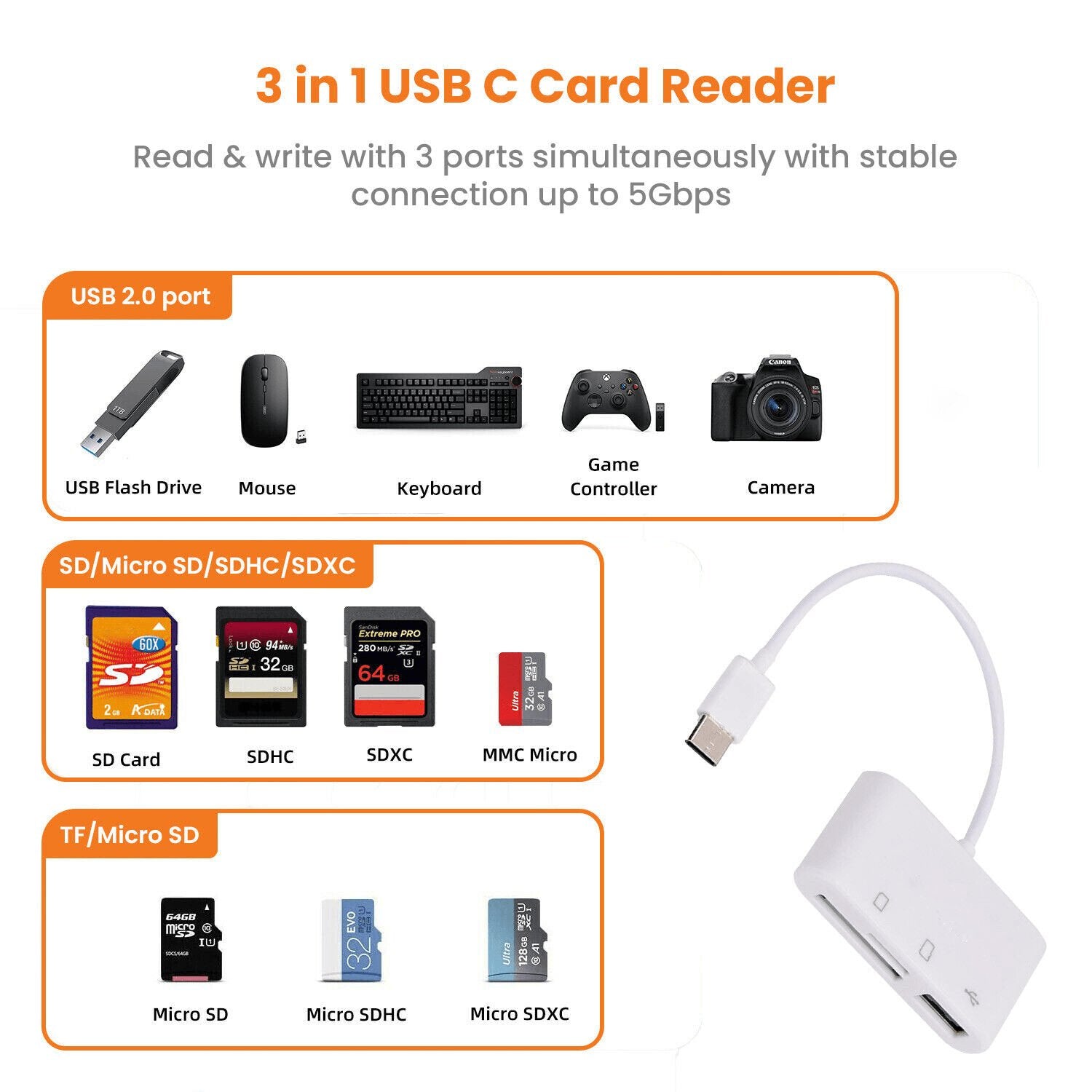 USB C 3 in 1 Hub Converter - ItemBear.com