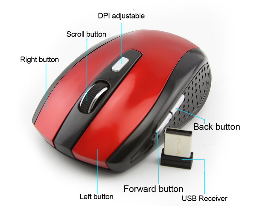 Wireless Computer Mouse - ItemBear.com