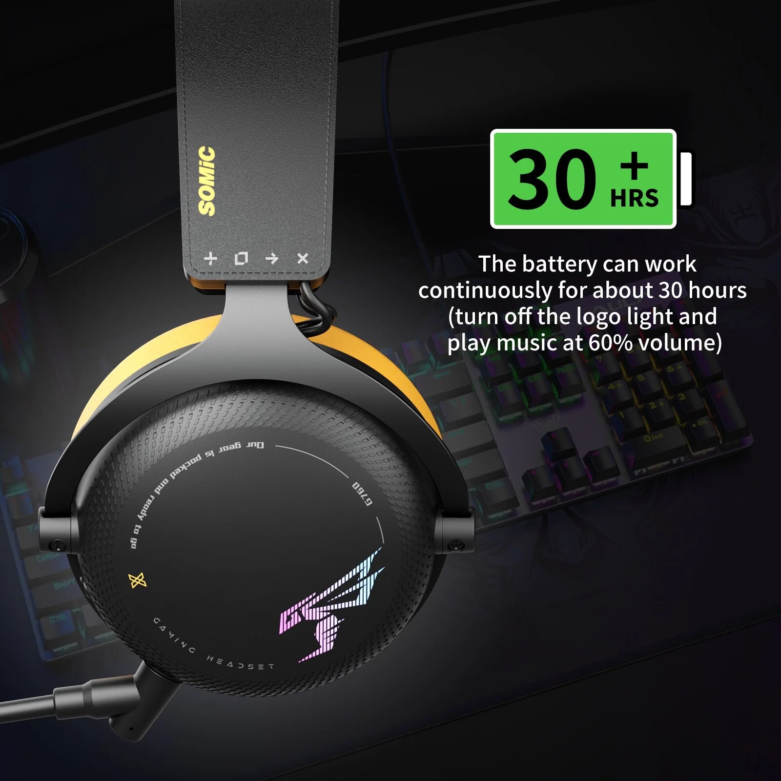 Wireless Gaming Headset - ItemBear.com